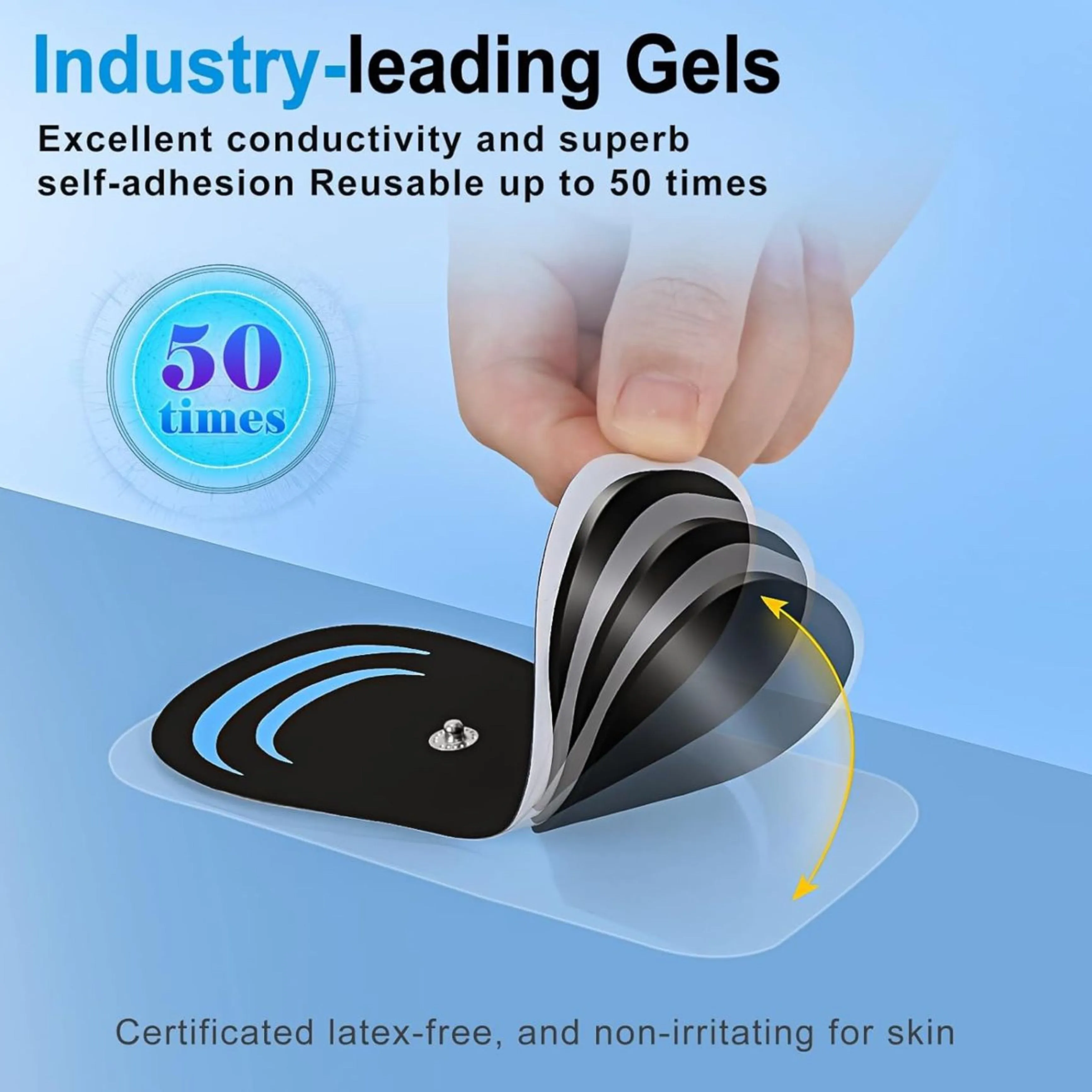 GYM IN A BOX®️ StimFit E-Patch Massager